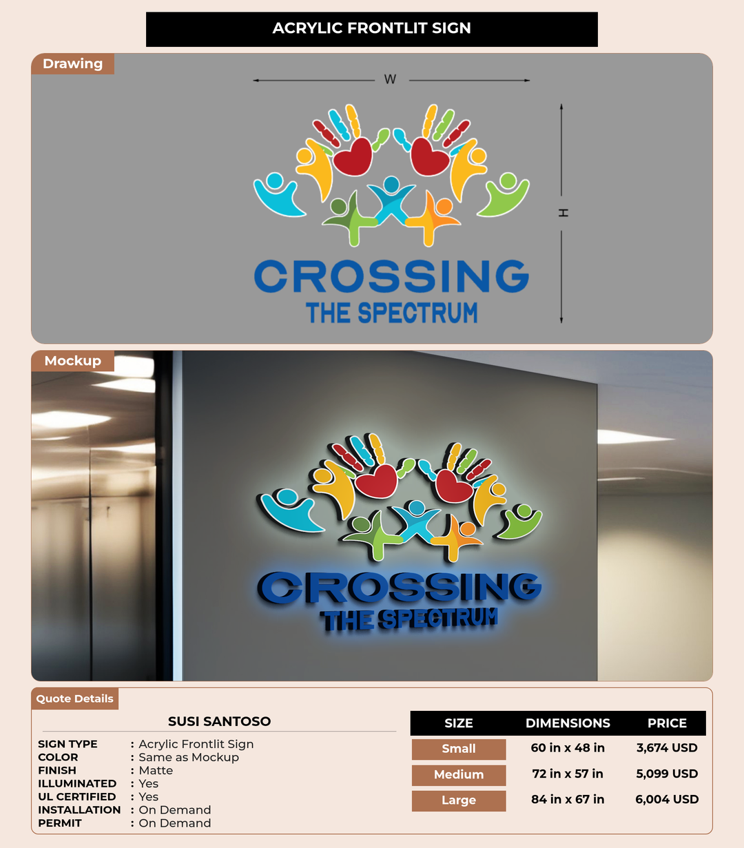 CUSTOM MOCKUP SIGN FOR Susi SANTOSO