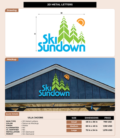 CUSTOM MOCKUP SIGN FOR Ulla Jacobs