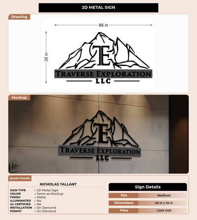 CUSTOM MOCKUP SIGN FOR Nicholas Tallant