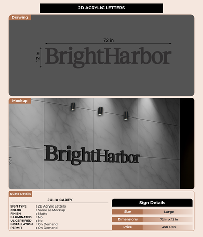 CUSTOM MOCKUP SIGN FOR Julia Carey