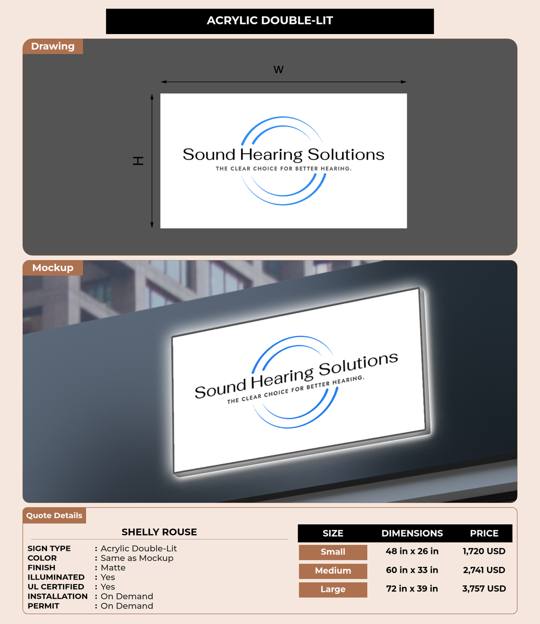 CUSTOM MOCKUP SIGN FOR Shelly Rouse