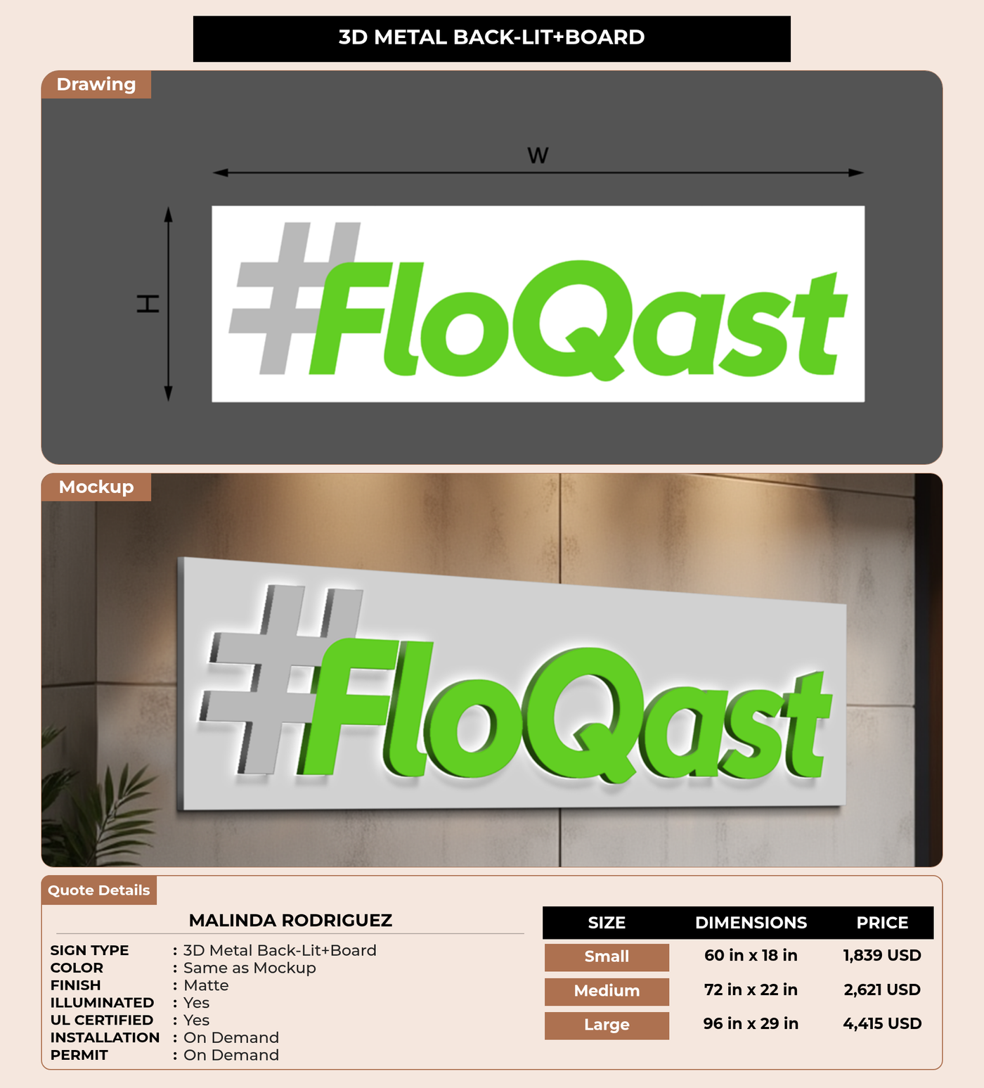 CUSTOM MOCKUP SIGN FOR Malinda Rodriguez