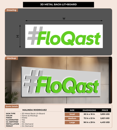 CUSTOM MOCKUP SIGN FOR Malinda Rodriguez