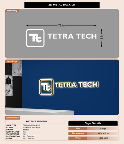 CUSTOM MOCKUP SIGN FOR Patrice Stevens