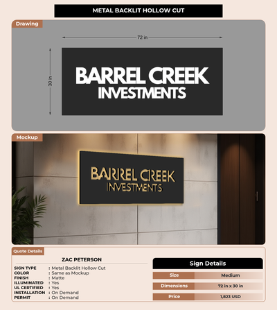 CUSTOM MOCKUP SIGN FOR Zac Peterson