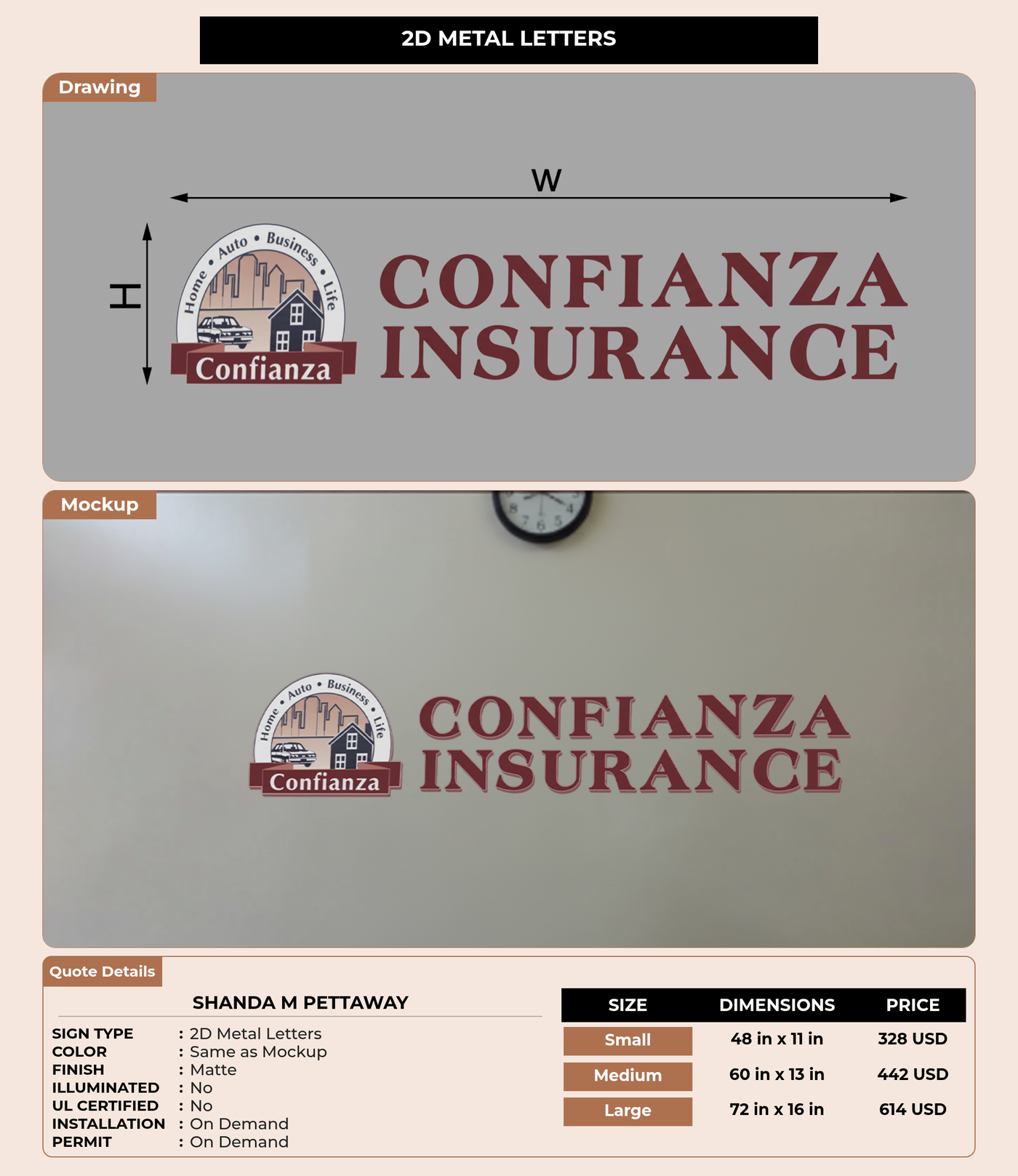CUSTOM MOCKUP SIGN FOR Shanda M Pettaway