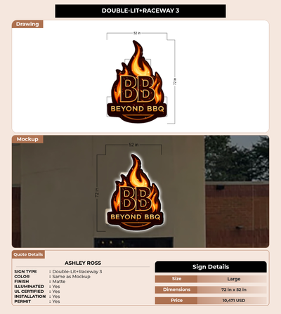 CUSTOM MOCKUP SIGN FOR ASHLEY ROSS