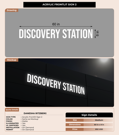 CUSTOM MOCKUP SIGN FOR Danesha Ritzberg