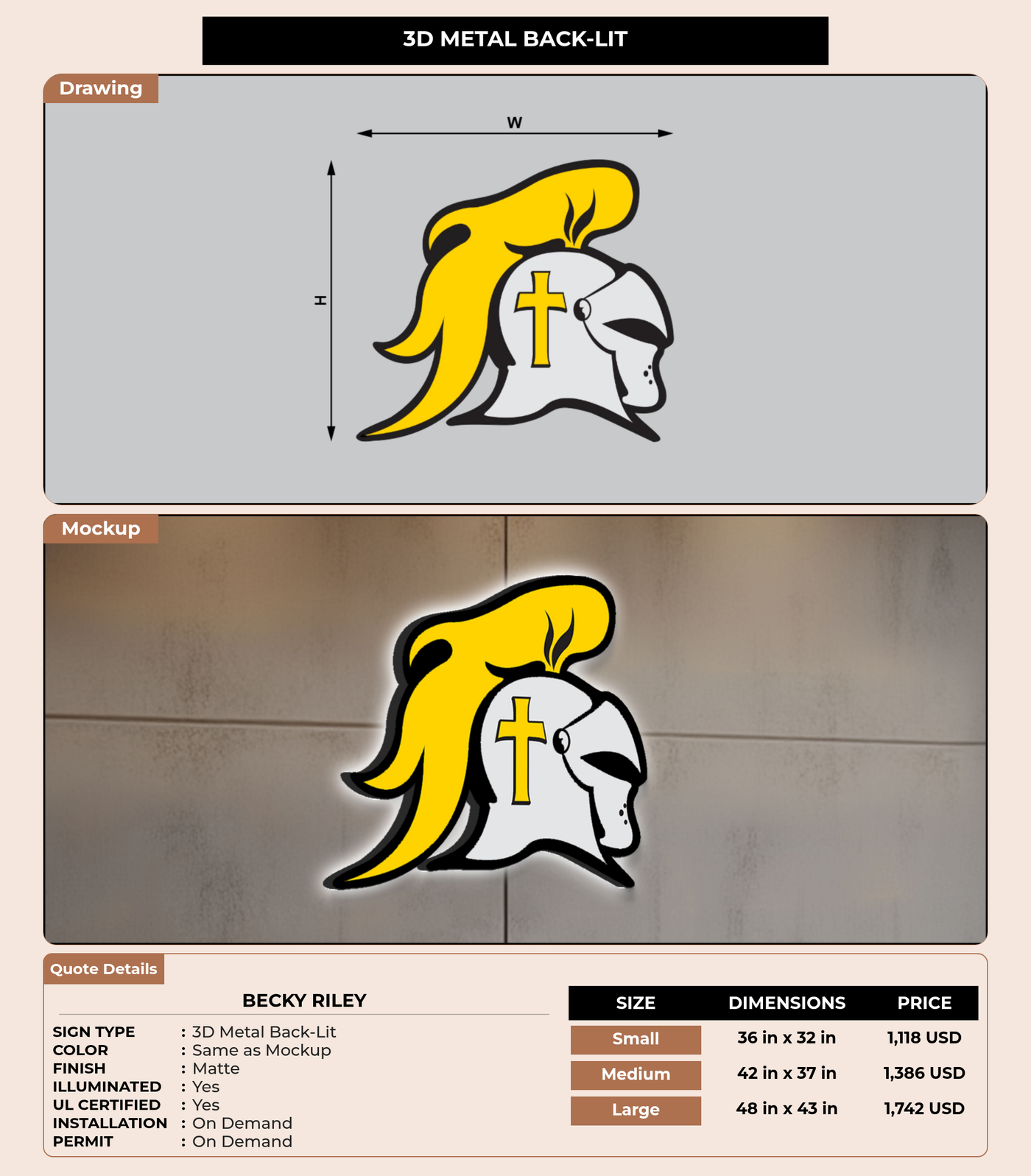 CUSTOM MOCKUP SIGN FOR Becky Riley