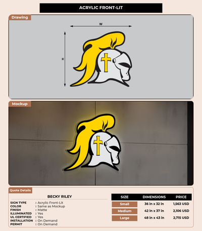 CUSTOM MOCKUP SIGN FOR Becky Riley