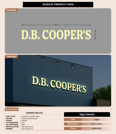 CUSTOM MOCKUP SIGN FOR Ciaran Willis