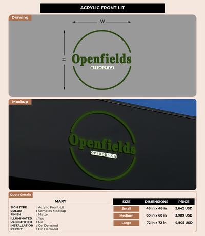 CUSTOM MOCKUP SIGN FOR Mary