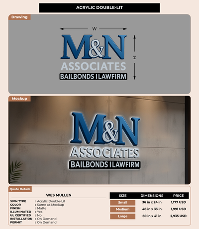 CUSTOM MOCKUP SIGN FOR Wes mullen