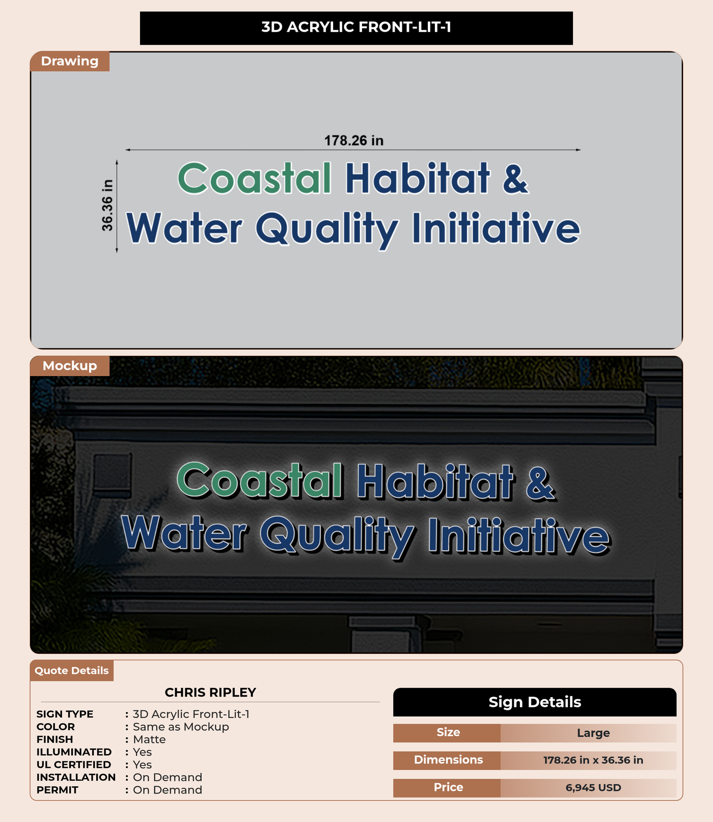 CUSTOM MOCKUP SIGN FOR Chris Ripley