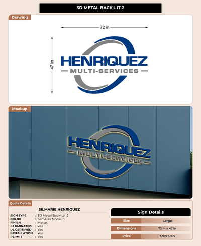 CUSTOM MOCKUP SIGN FOR Silmarie Henriquez