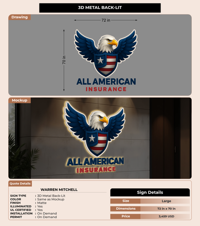 CUSTOM MOCKUP SIGN FOR Warren Mitchell