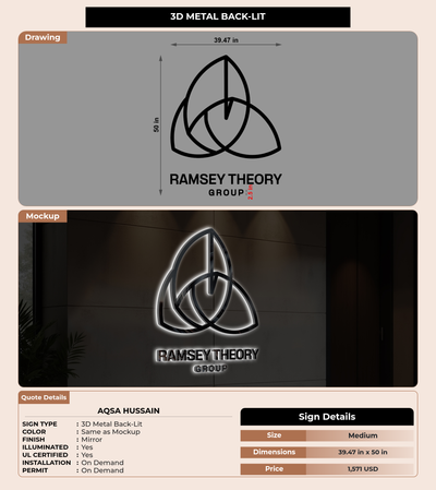 CUSTOM MOCKUP SIGN FOR Aqsa Hussain