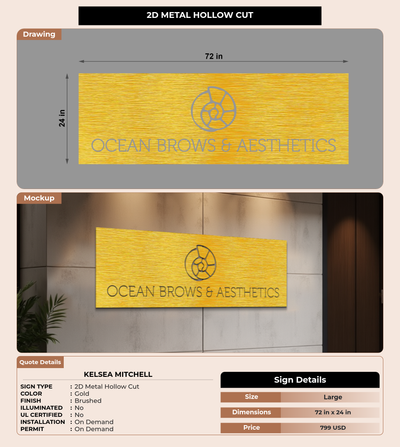 CUSTOM MOCKUP SIGN FOR Kelsea Mitchell