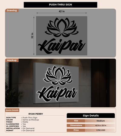 CUSTOM MOCKUP SIGN FOR Ryan Perry