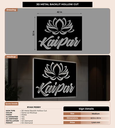 CUSTOM MOCKUP SIGN FOR Ryan Perry