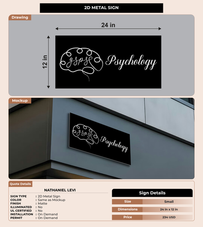 CUSTOM MOCKUP SIGN FOR Nathaniel Levi