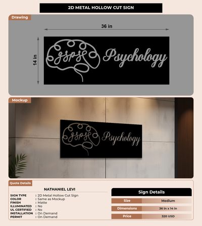 CUSTOM MOCKUP SIGN FOR Nathaniel Levi