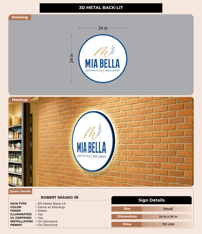 CUSTOM MOCKUP SIGN FOR Robert Skasko Jr