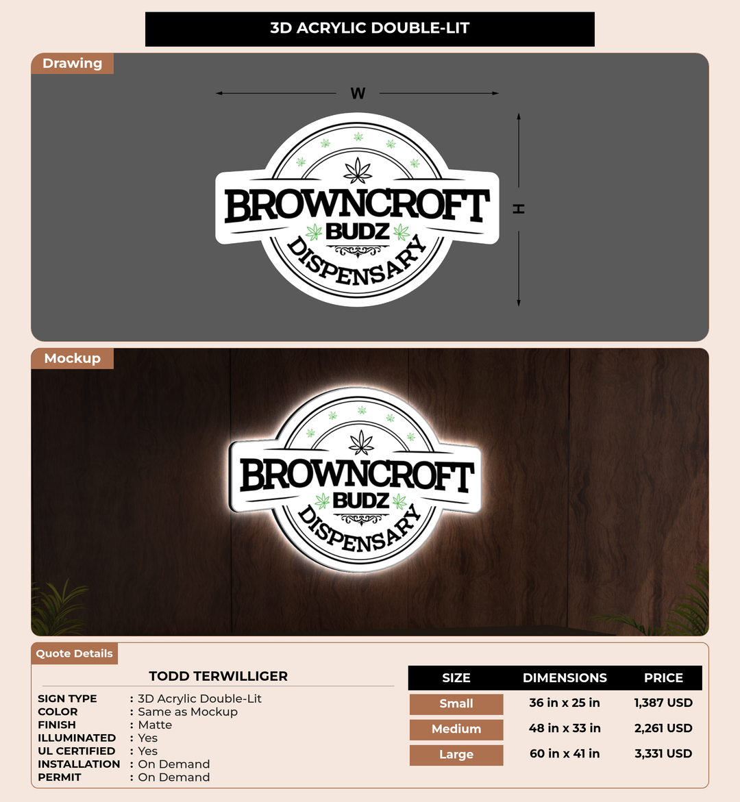 CUSTOM MOCKUP SIGN FOR Todd Terwilliger