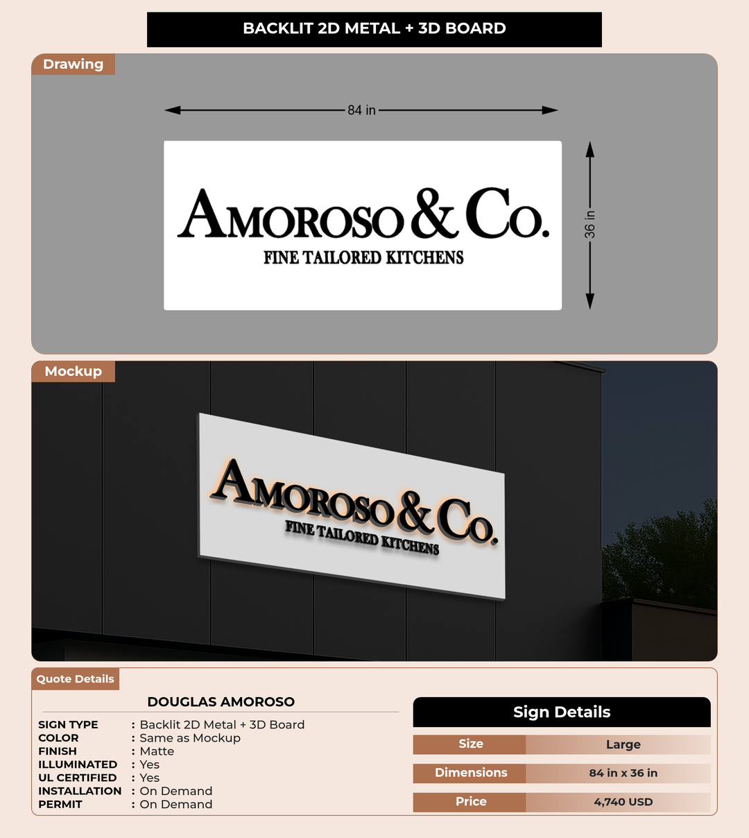 CUSTOM MOCKUP SIGN FOR Douglas Amoroso