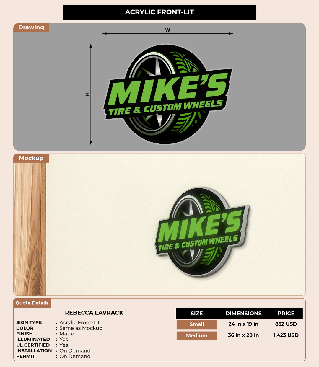 CUSTOM MOCKUP SIGN FOR Rebecca Lavrack