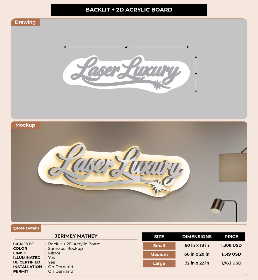 CUSTOM MOCKUP SIGN FOR Jerimey Matney
