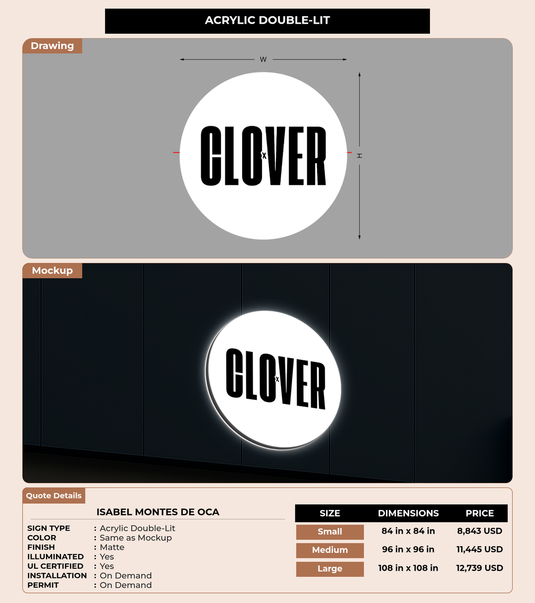 CUSTOM MOCKUP SIGN FOR Isabel Montes de Oca