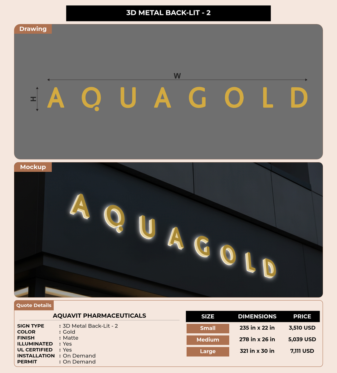 CUSTOM MOCKUP SIGN FOR Aquavit Pharmaceuticals