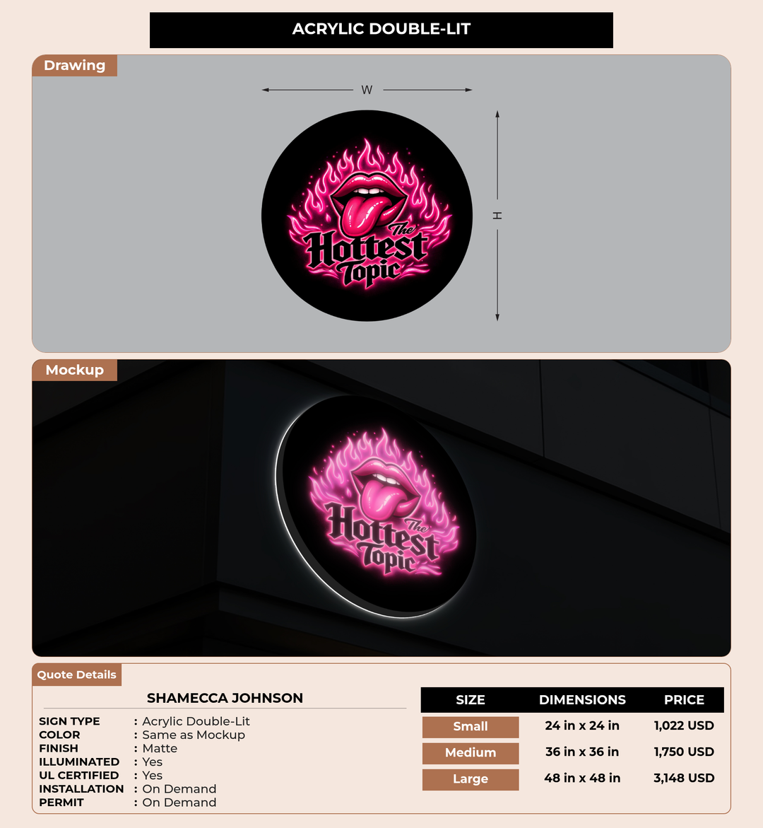 CUSTOM MOCKUP SIGN FOR Shamecca Johnson