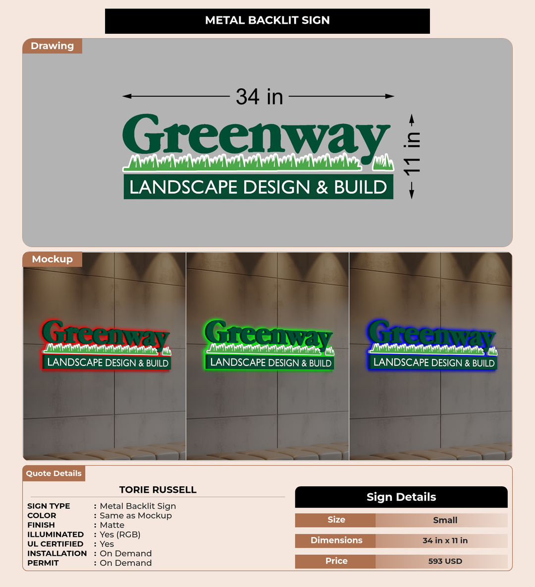 CUSTOM MOCKUP SIGN FOR Torie Russell