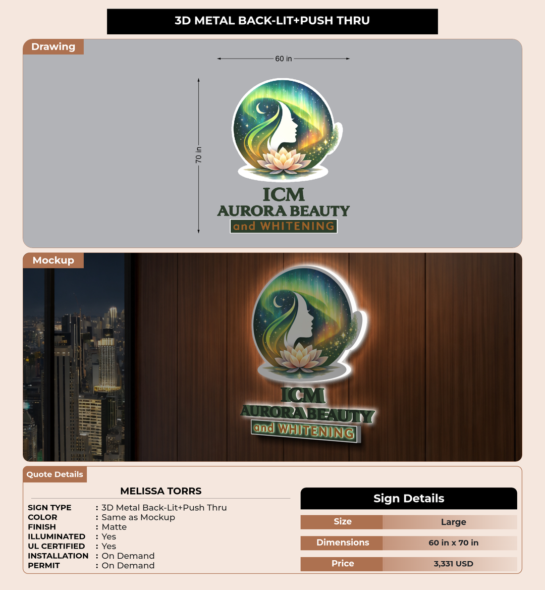 CUSTOM MOCKUP SIGN FOR Melissa Torrs
