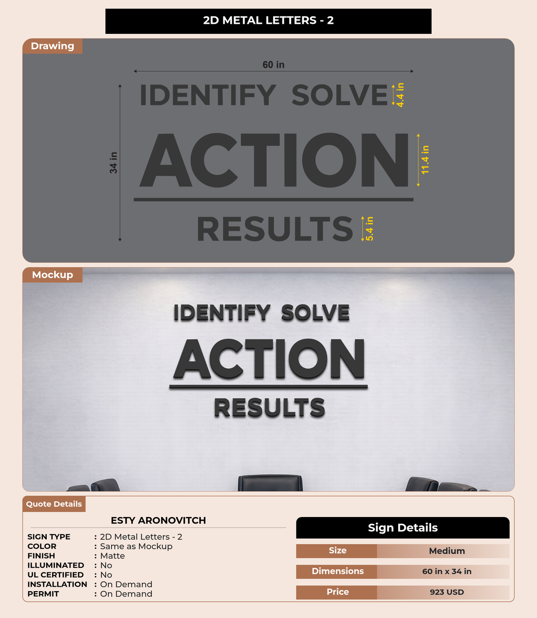 CUSTOM MOCKUP SIGN FOR Esty Aronovitch