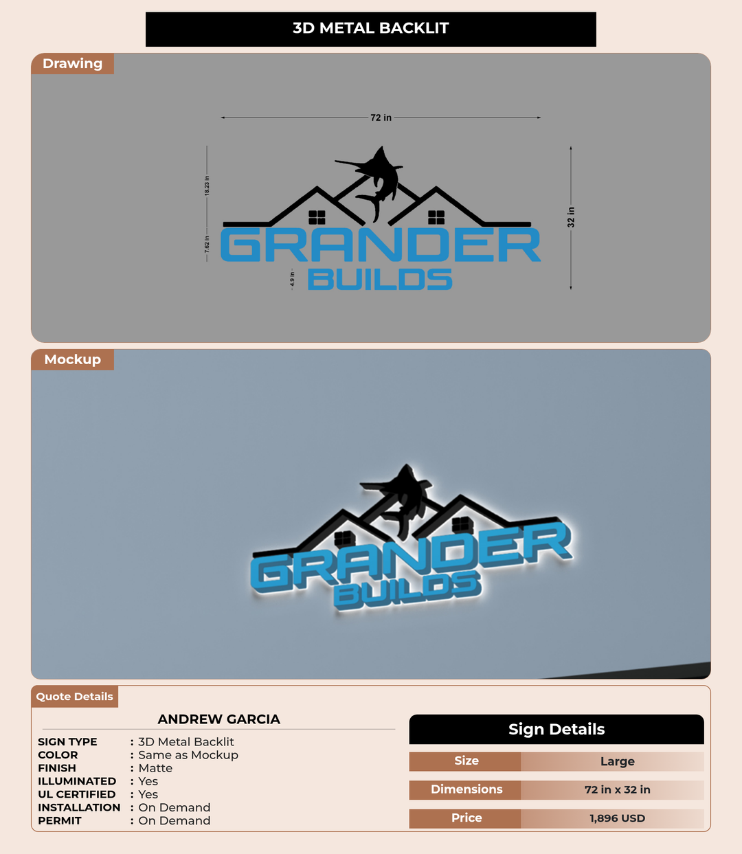 CUSTOM MOCKUP SIGN FOR Andrew Garcia