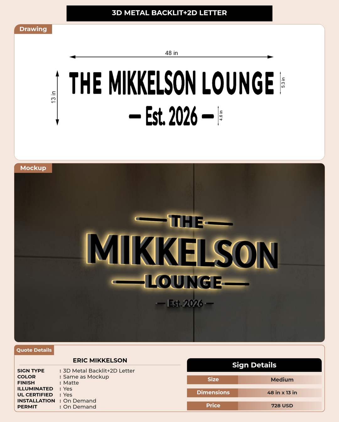 CUSTOM MOCKUP SIGN FOR Eric Mikkelson