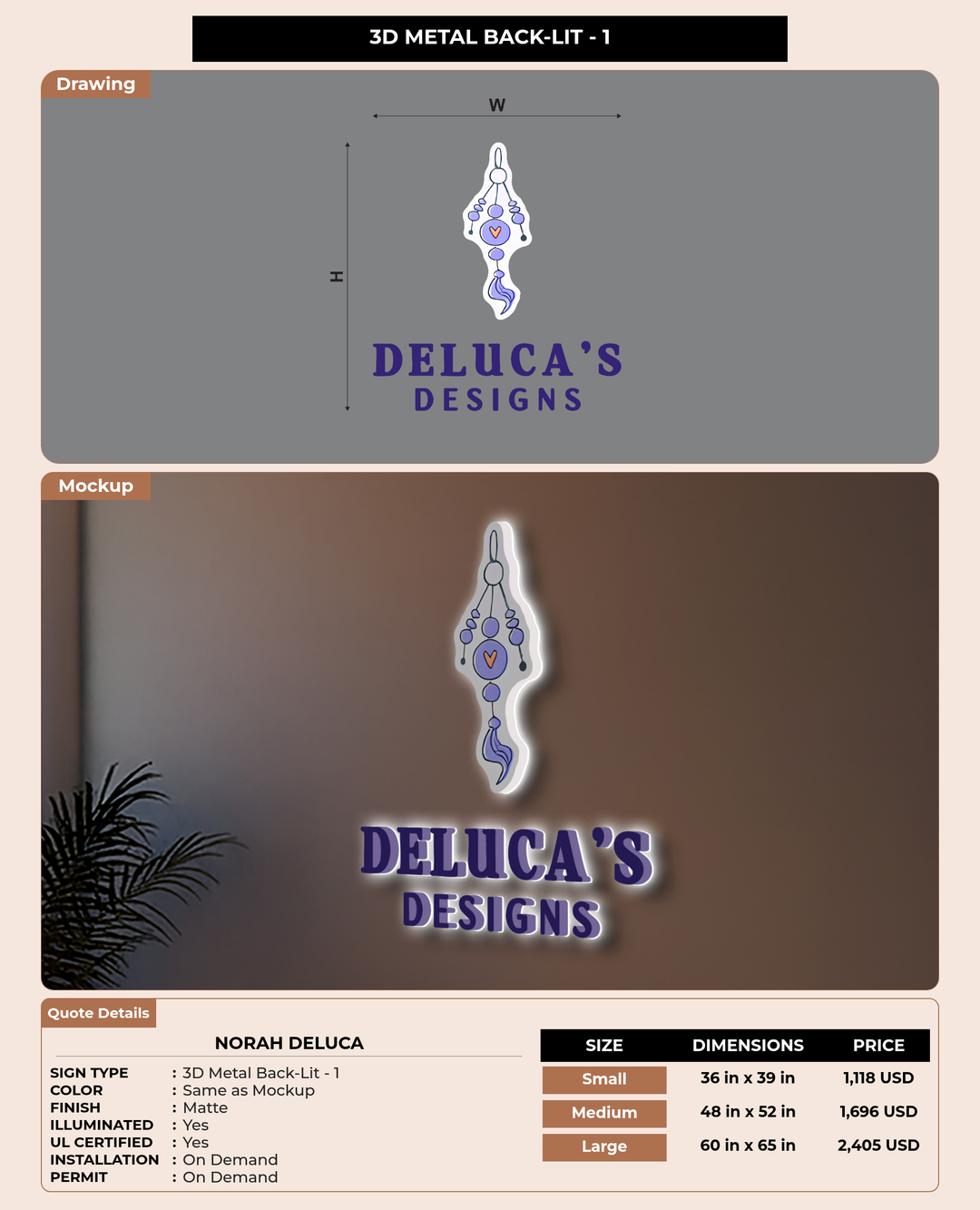 CUSTOM MOCKUP SIGN FOR Norah Deluca