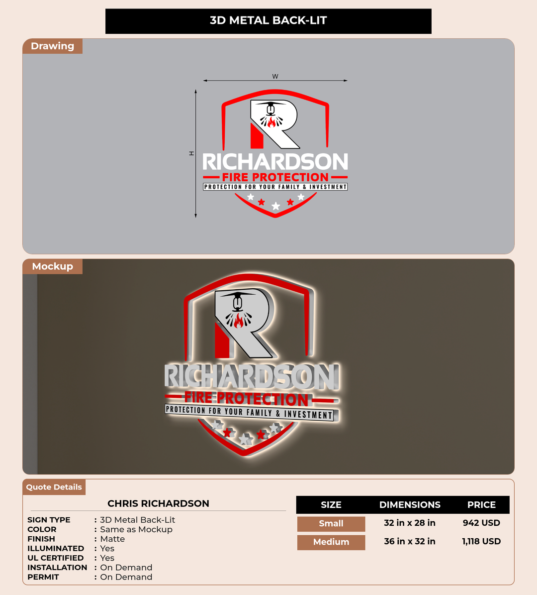 CUSTOM MOCKUP SIGN FOR Chris Richardson