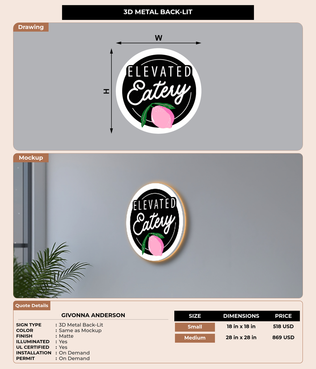 CUSTOM MOCKUP SIGN FOR Givonna Anderson