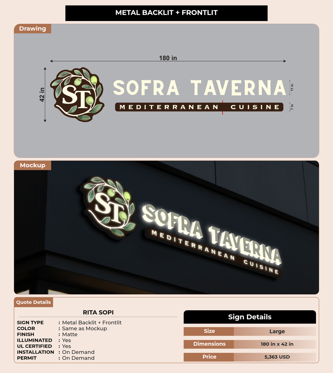 CUSTOM MOCKUP SIGN FOR Rita Sopi