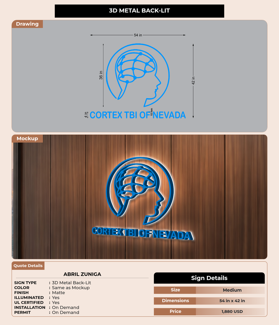 CUSTOM MOCKUP SIGN FOR Abril Zuniga