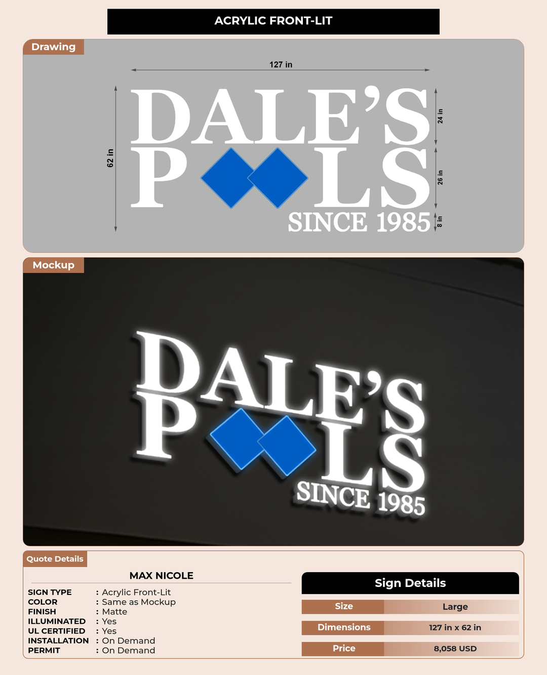 CUSTOM MOCKUP SIGN FOR Max Nicole