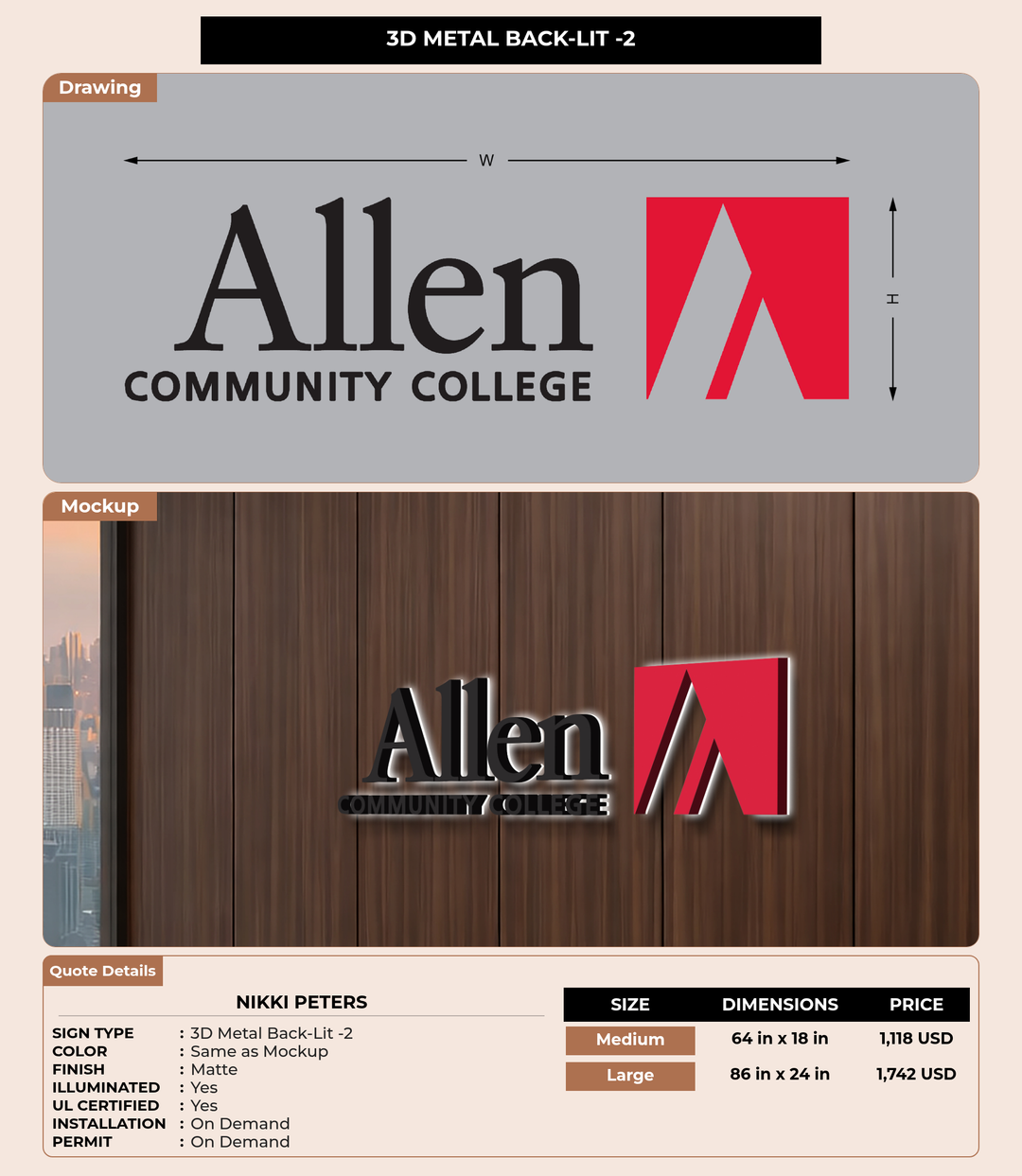 CUSTOM MOCKUP SIGN FOR Nikki Peters