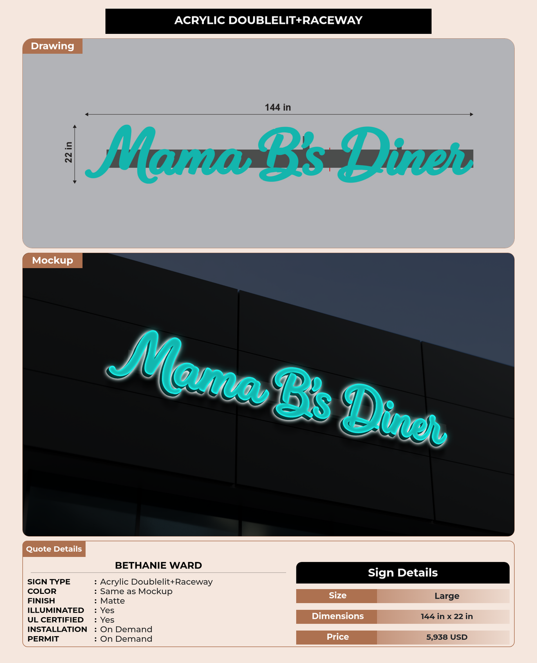 CUSTOM MOCKUP SIGN FOR Bethanie Ward