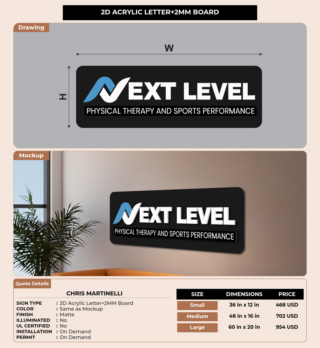 CUSTOM MOCKUP SIGN FOR Chris Martinelli