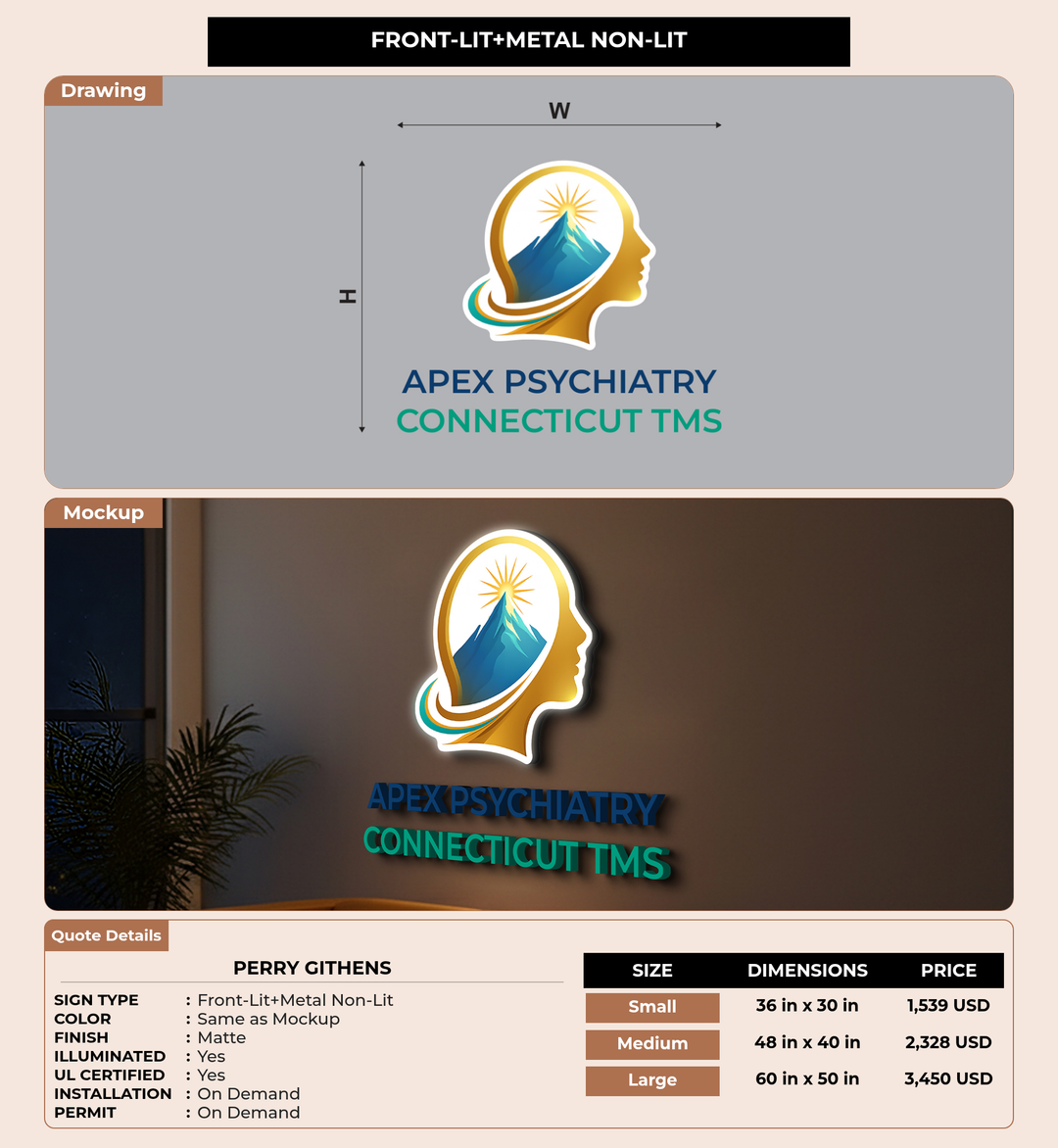 CUSTOM MOCKUP SIGN FOR PERRY GITHENS