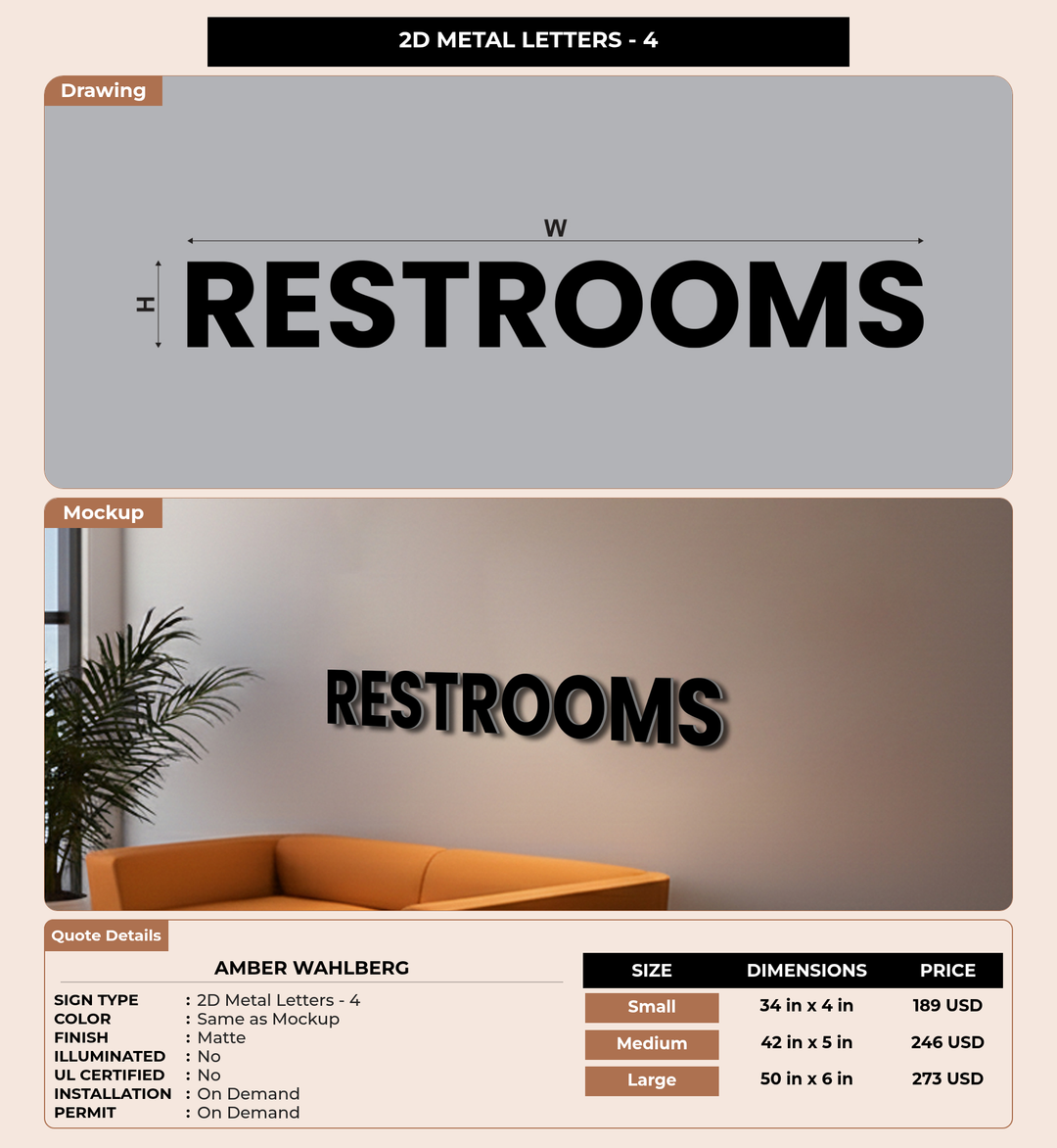 CUSTOM MOCKUP SIGN FOR Amber Wahlberg